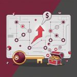 descubra como criar conteúdo que vende sem anúncios com nosso mapa editorial dedicado para ceos. estratégias eficazes para impulsionar seu negócio organicamente.