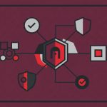 descubra como gerenciar multisites para grupos com foco em permissões, controle de qualidade (qa) e segurança para garantir um ambiente eficiente e protegido.