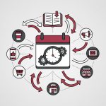 conteúdo para franquias: descubra como criar um calendário central eficaz e garantir uma execução local de sucesso para otimizar a gestão e o crescimento da sua rede.